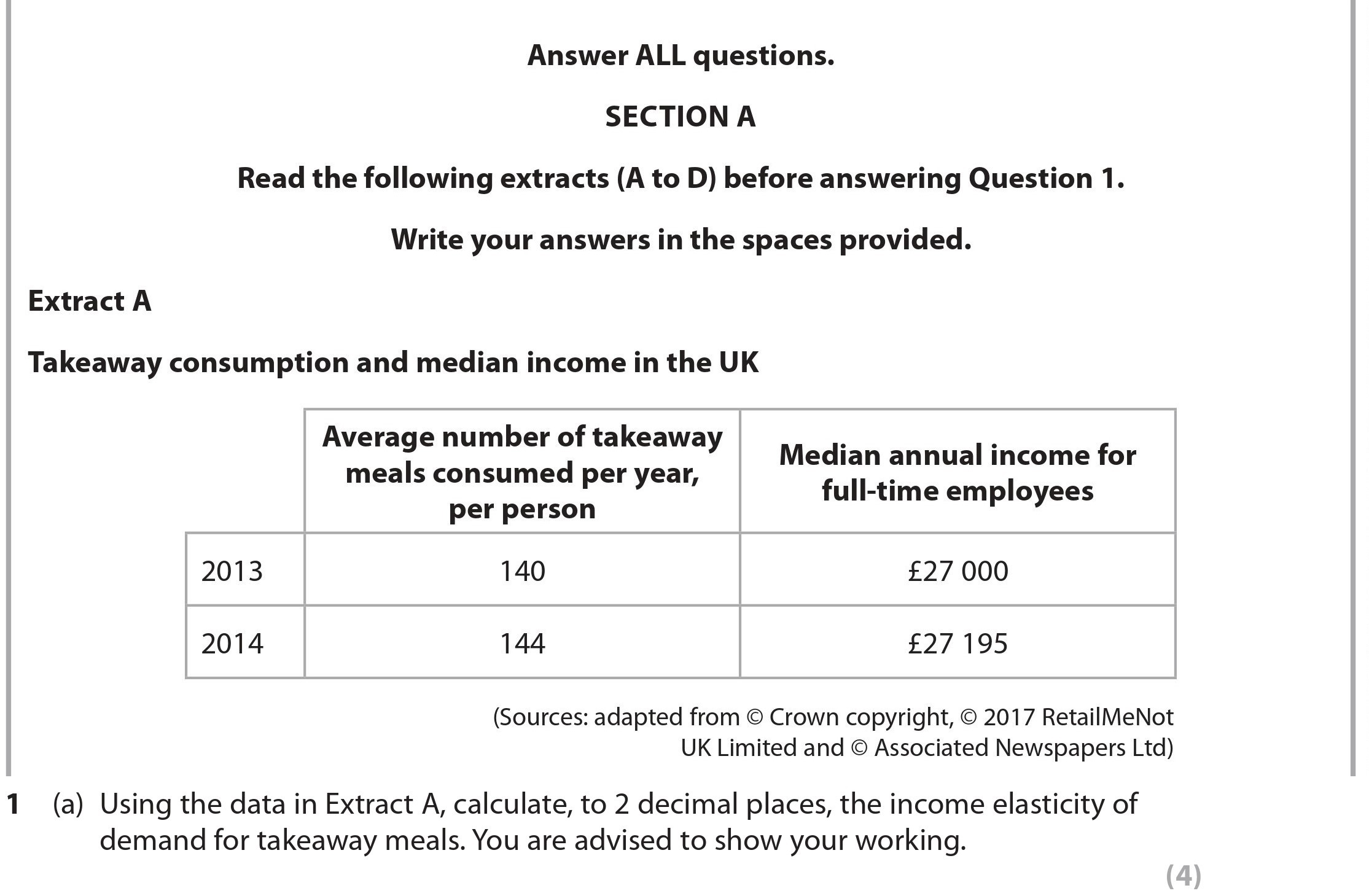 Using-the-data-in-Extract-A,-calculate,-to-2-decimal-places,-the-income-elasticity-of-demand-for-takeaway-meals-Edexcel-A-Level Business-Question 1-2018-Paper 1.png