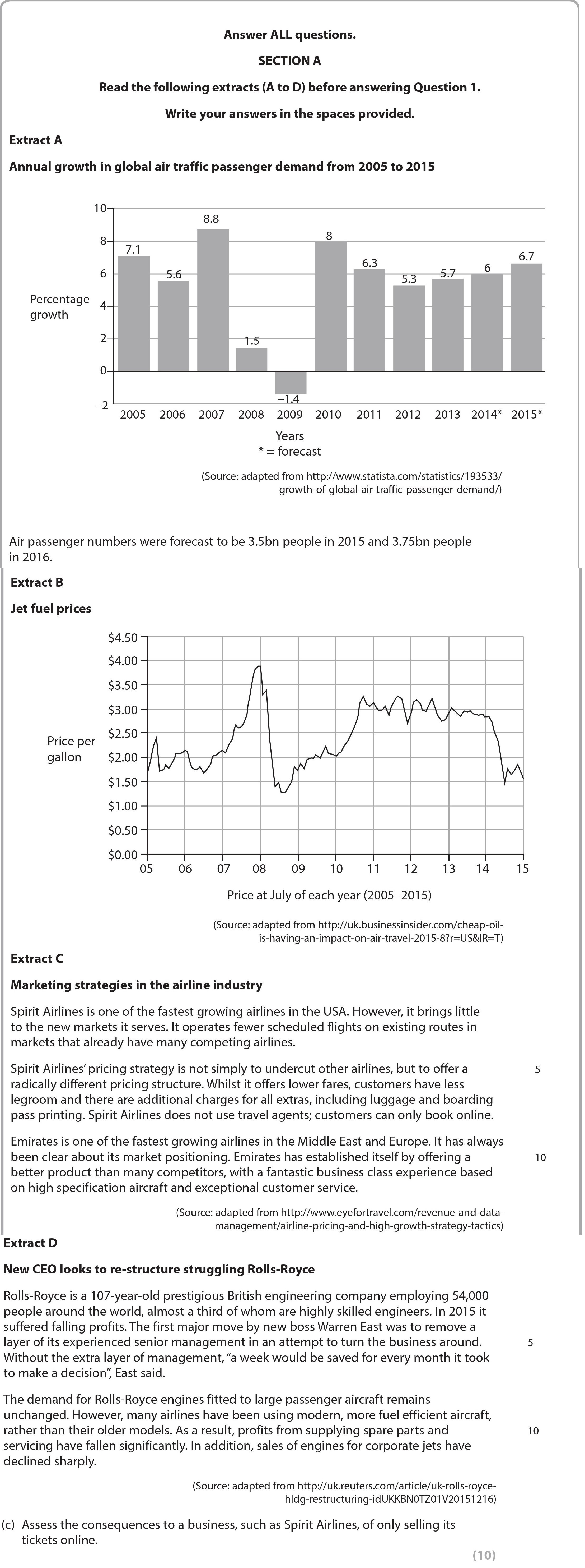 Assess-the-consequences-to-a-business,-such-as-Spirit-Airlines,-of-only-selling-its-tickets-online.---Edexcel-A-Level Business-Question 1-2017-Paper 1.png