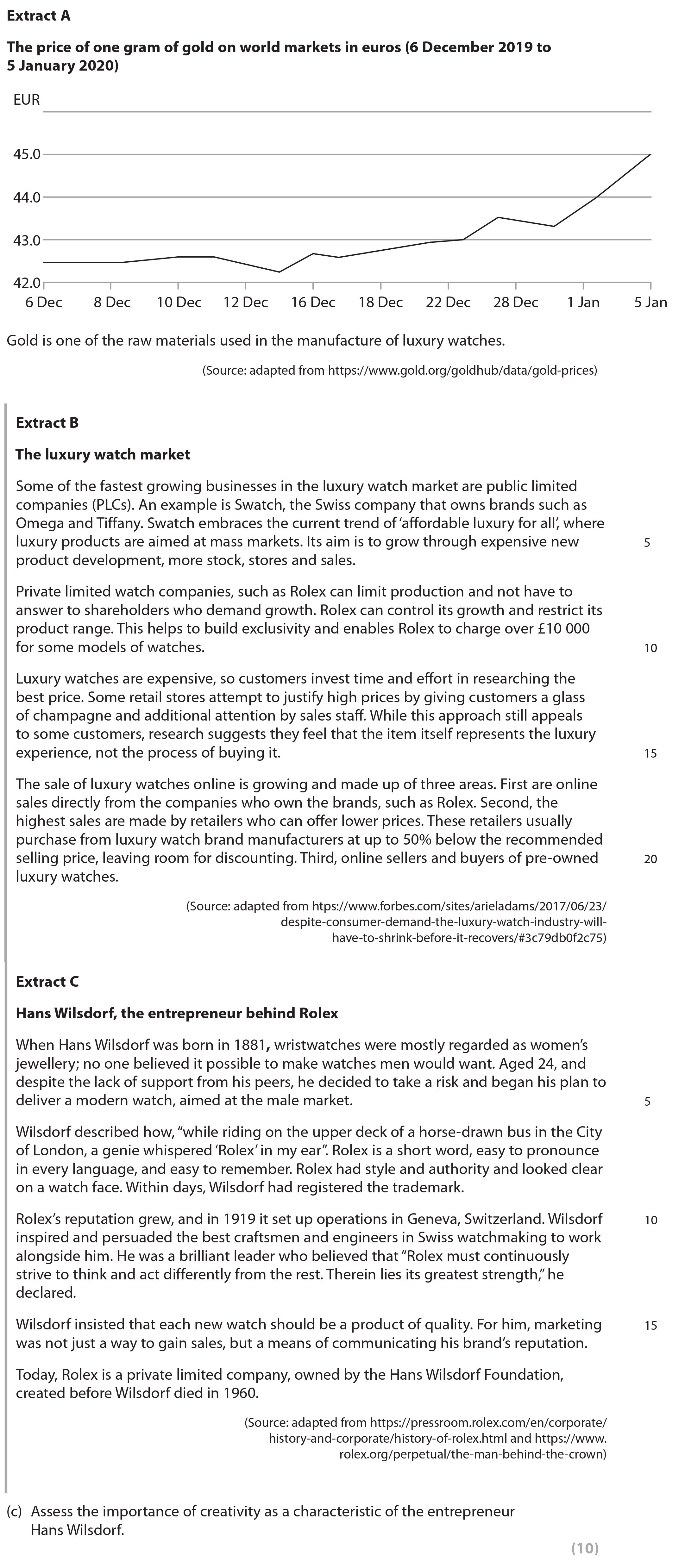 Assess-the-importance-of-creativity-as-a-characteristic-of-the-entrepreneur-Hans-Wilsdorf.---Edexcel-A-Level Business-Question 1-2022-Paper 1.png