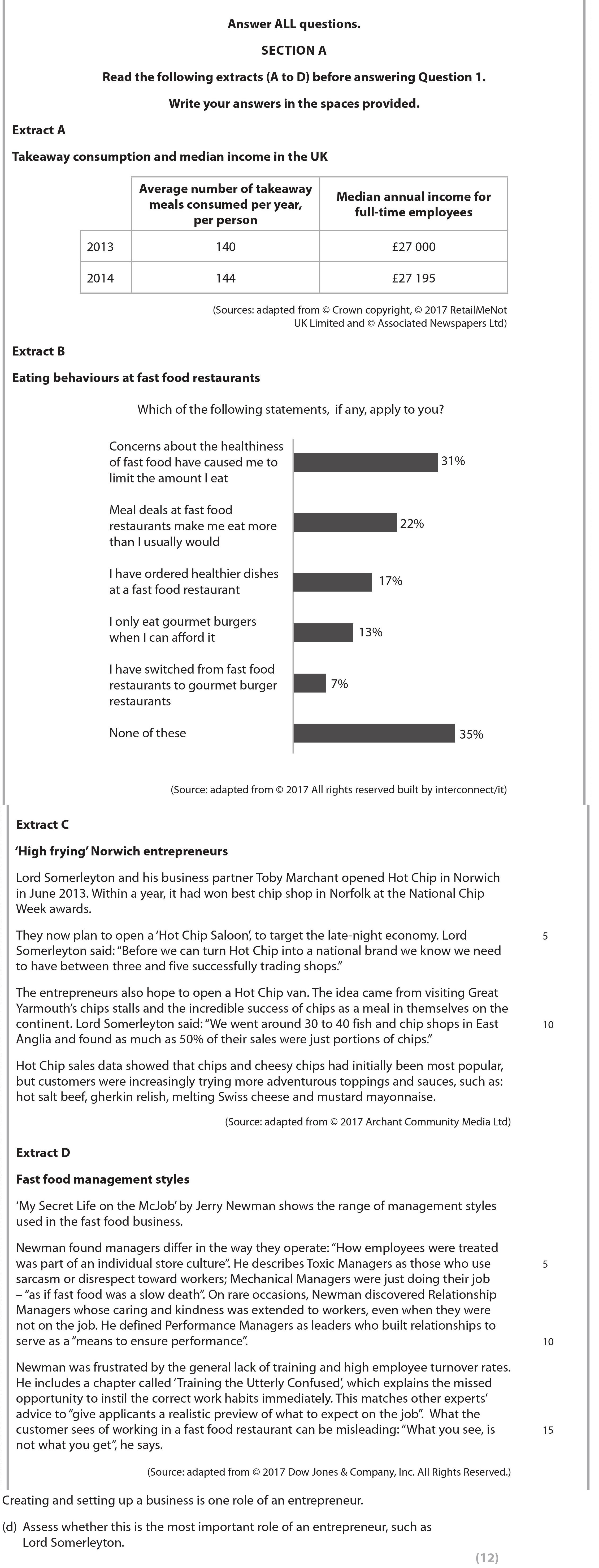 Assess-whether-this-is-the-most-important-role-of-an-entrepreneur,-such-as-Lord-Somerleyton-Edexcel-A-Level Business-Question 1-2018-Paper 1.png