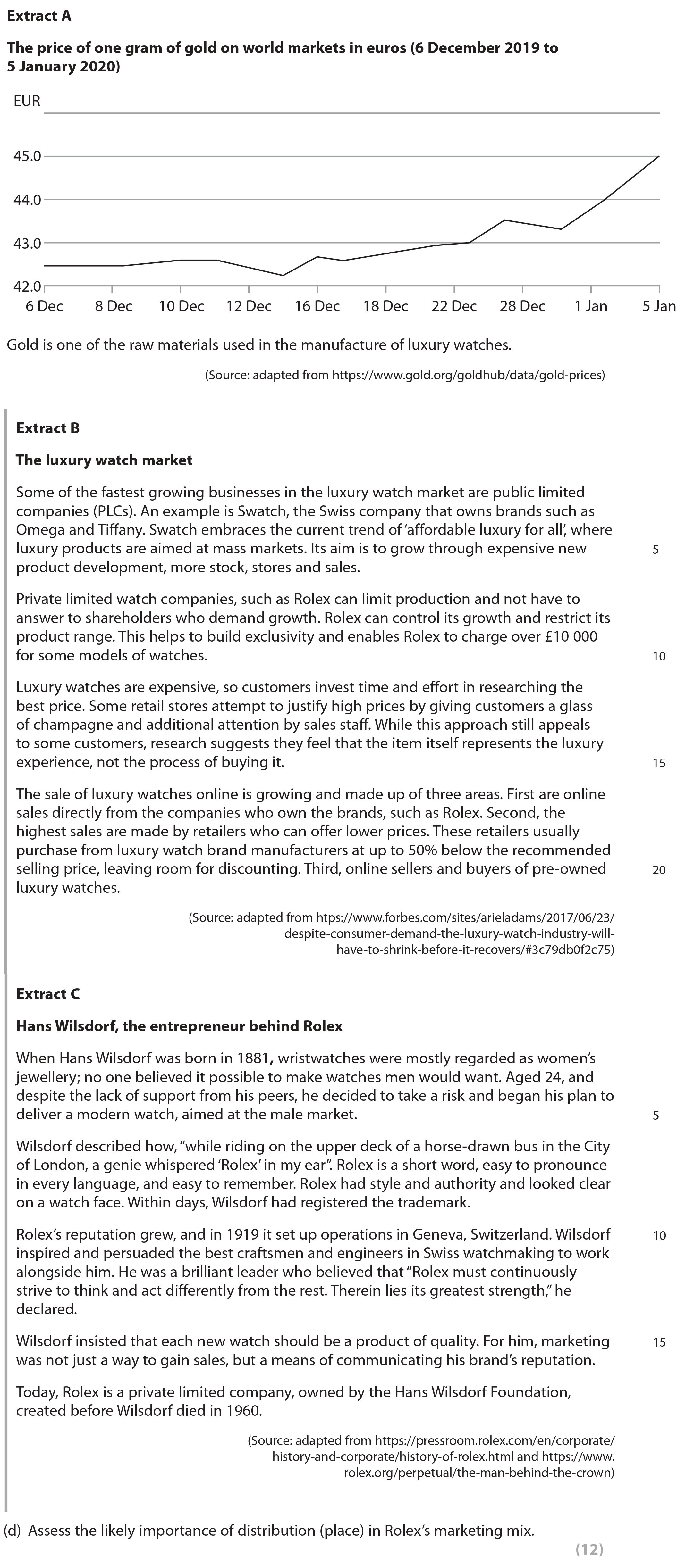 Assess-the-likely-importance-of-distribution-(place)-in-Rolex's-marketing-mix.---Edexcel-A-Level Business-Question 1-2022-Paper 1.png