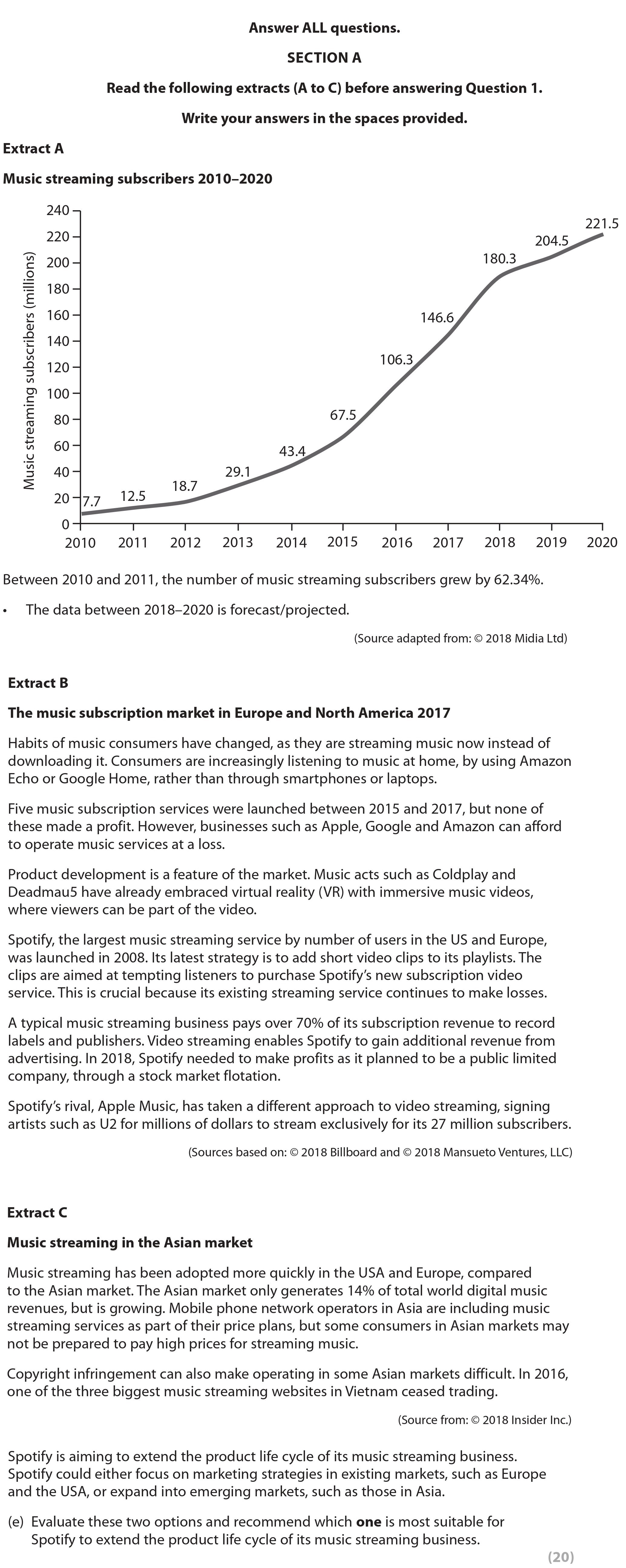 An-extension-strategy-is-aimed-at-preventing-the-decline-stage-of-a-product/service's-sales-in-the-medium-to-long-term-Edexcel-A-Level Business-Question 1-2019-Paper 1.png