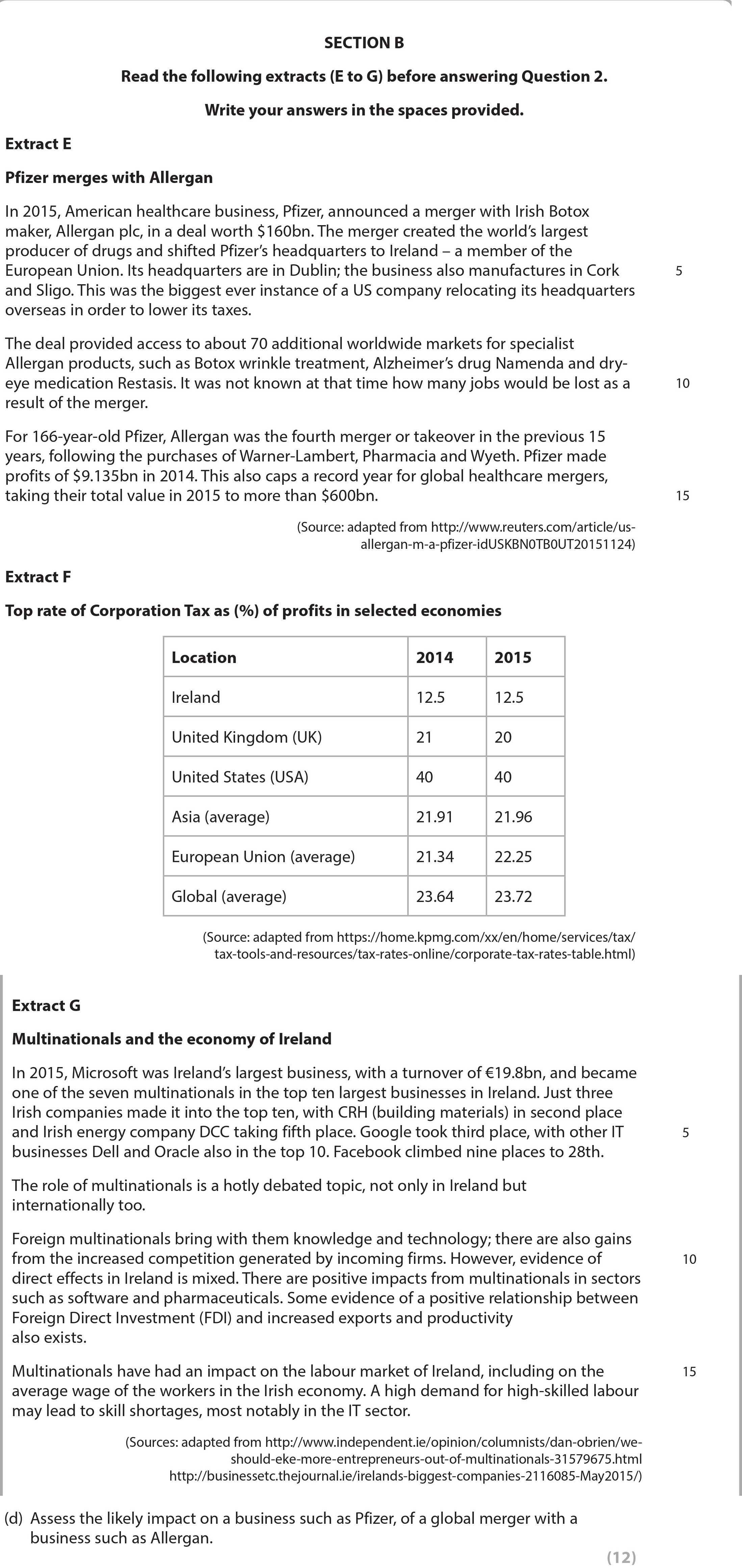 Assess-the-likely-impact-on-a-business-such-as-Pfizer,-of-a-global-merger-with-a-business-such-as-Allergan.---Edexcel-A-Level Business-Question 2-2017-Paper 1.png