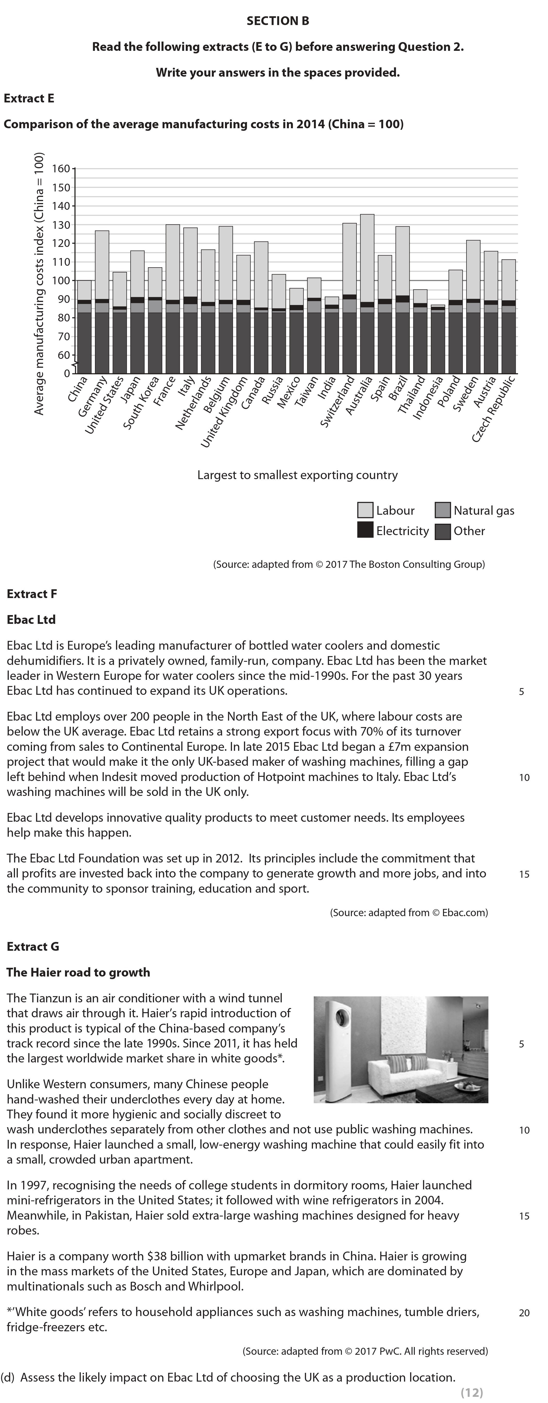 Assess-the-likely-impact-on-Ebac-Ltd-of-choosing-the-UK-as-a-production-location.---Edexcel-A-Level Business-Question 2-2018-Paper 1.png