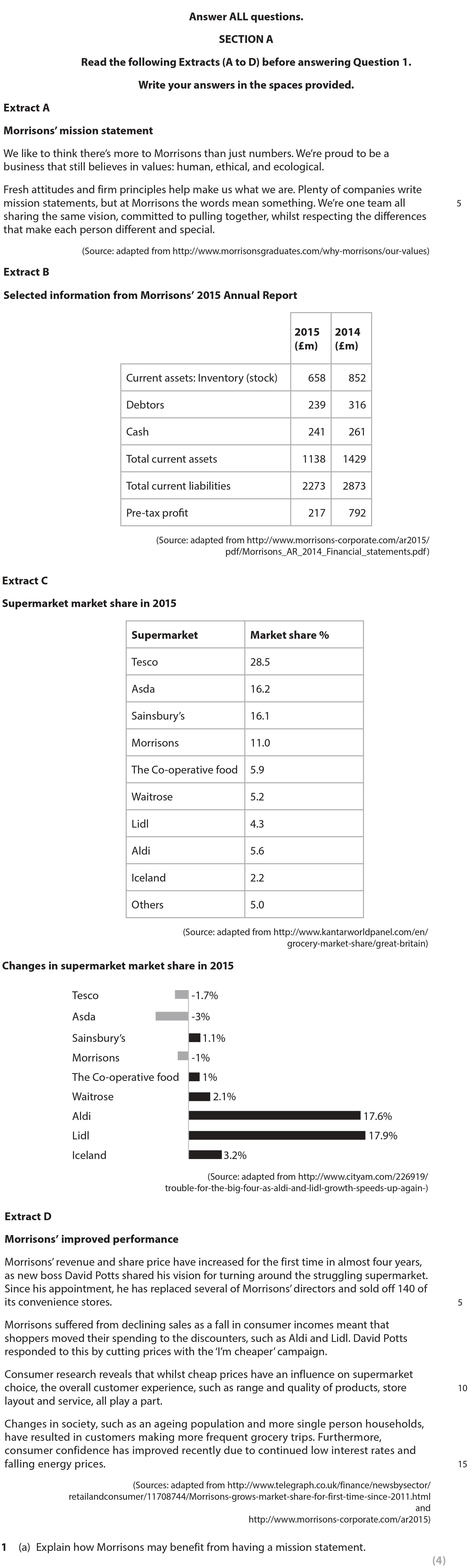 Explain-how-Morrisons-may-benefit-from-having-a-mission-statement-Edexcel-A-Level Business-Question 1-2017-Paper 2.png