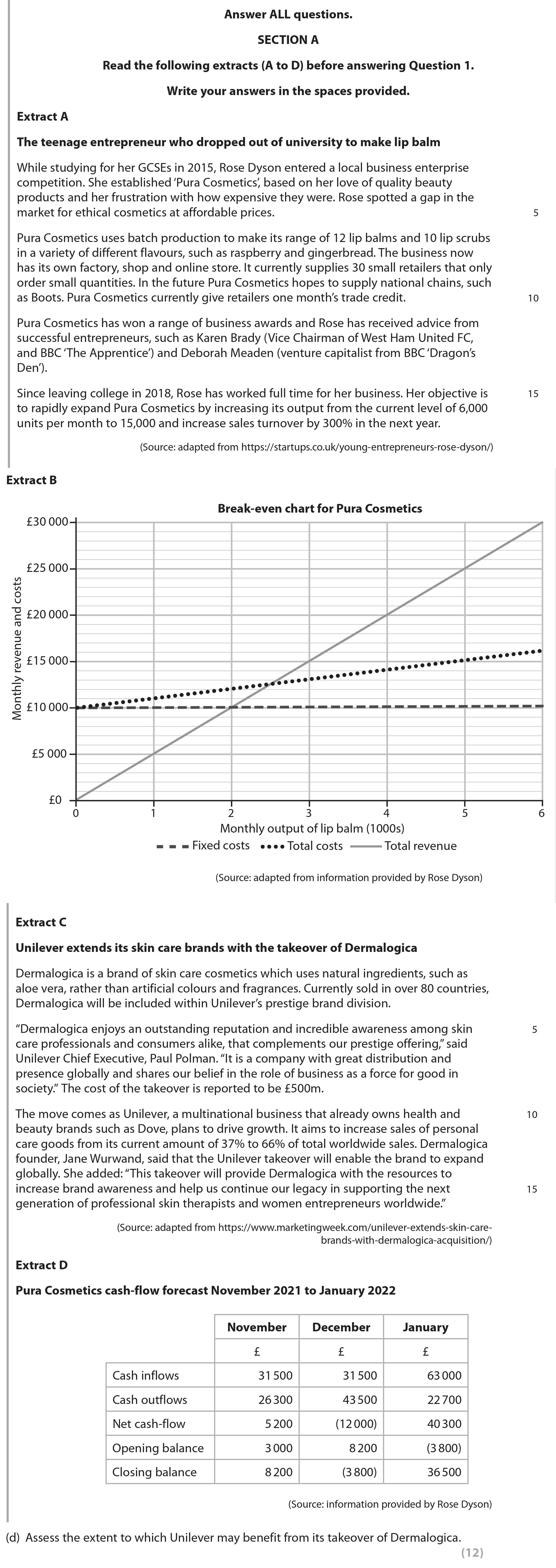 Assess-the-extent-to-which-Unilever-may-benefit-from-its-takeover-of-Dermalogica-Edexcel-A-Level Business-Question 1-2022-Paper 2.png