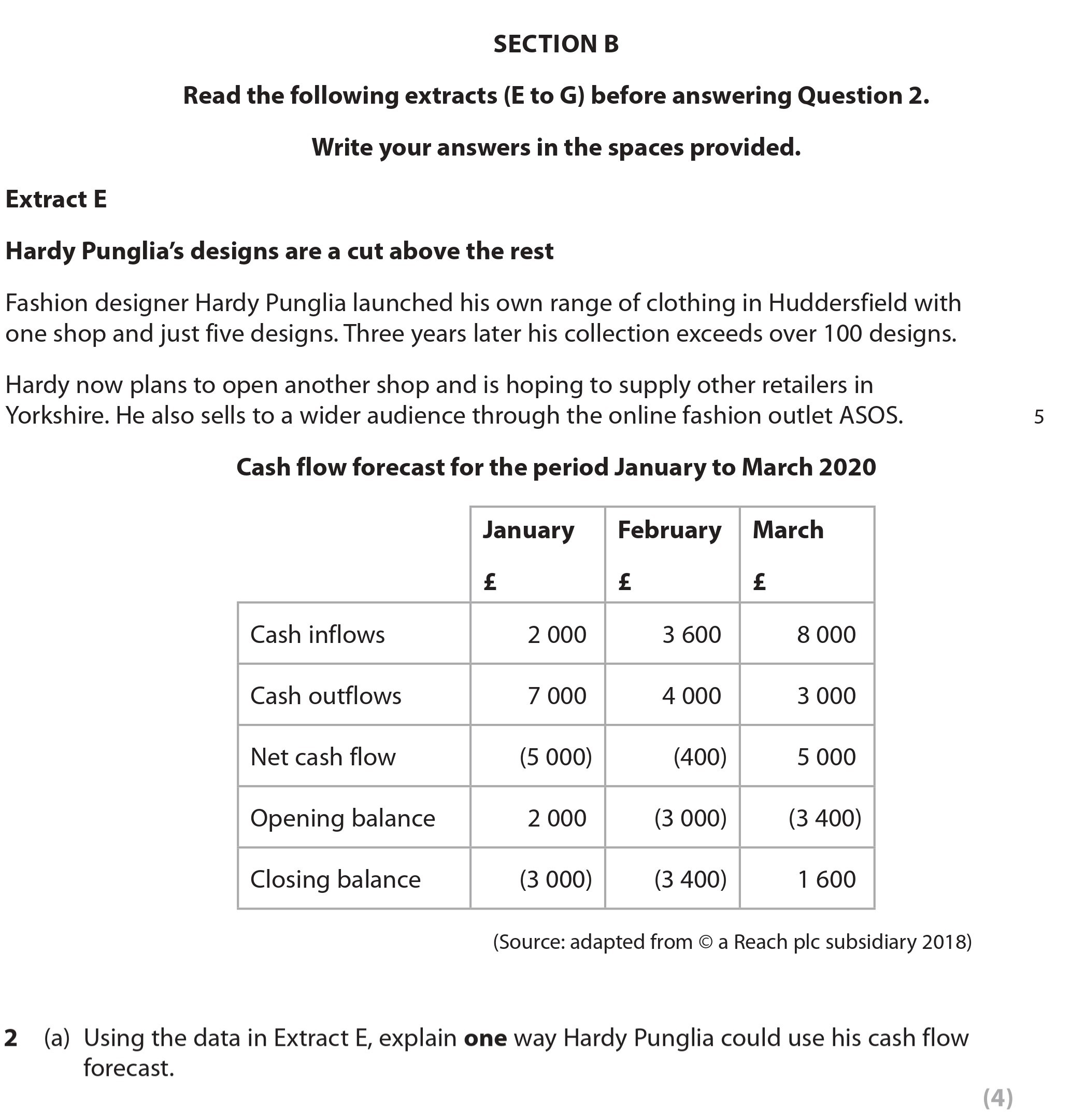 Using-the-data-in-Extract-E,-explain-one-way-Hardy-Punglia-could-use-his-cash-flow-forecast-Edexcel-A-Level Business-Question 2-2019-Paper 2.png