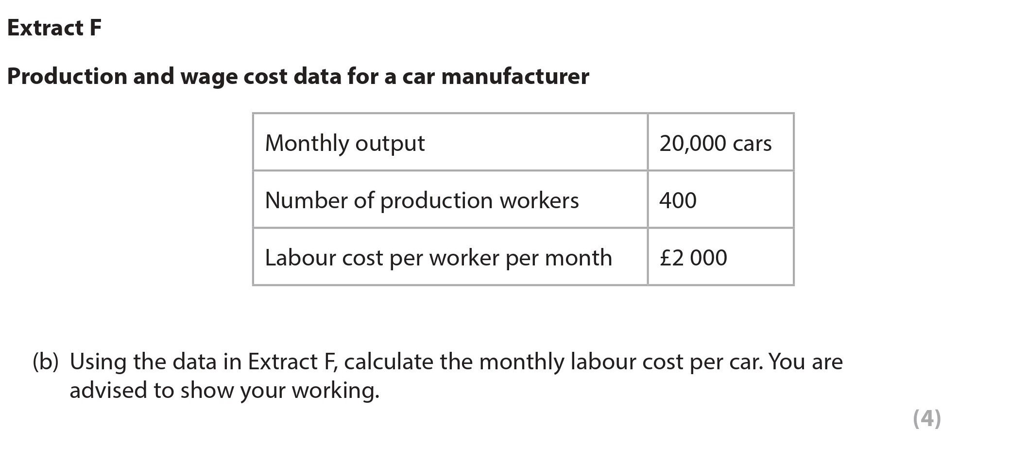 Using-the-data-in-Extract-F,-calculate-the-monthly-labour-cost-per-car-Edexcel-A-Level Business-Question 2-2018-Paper 2.png