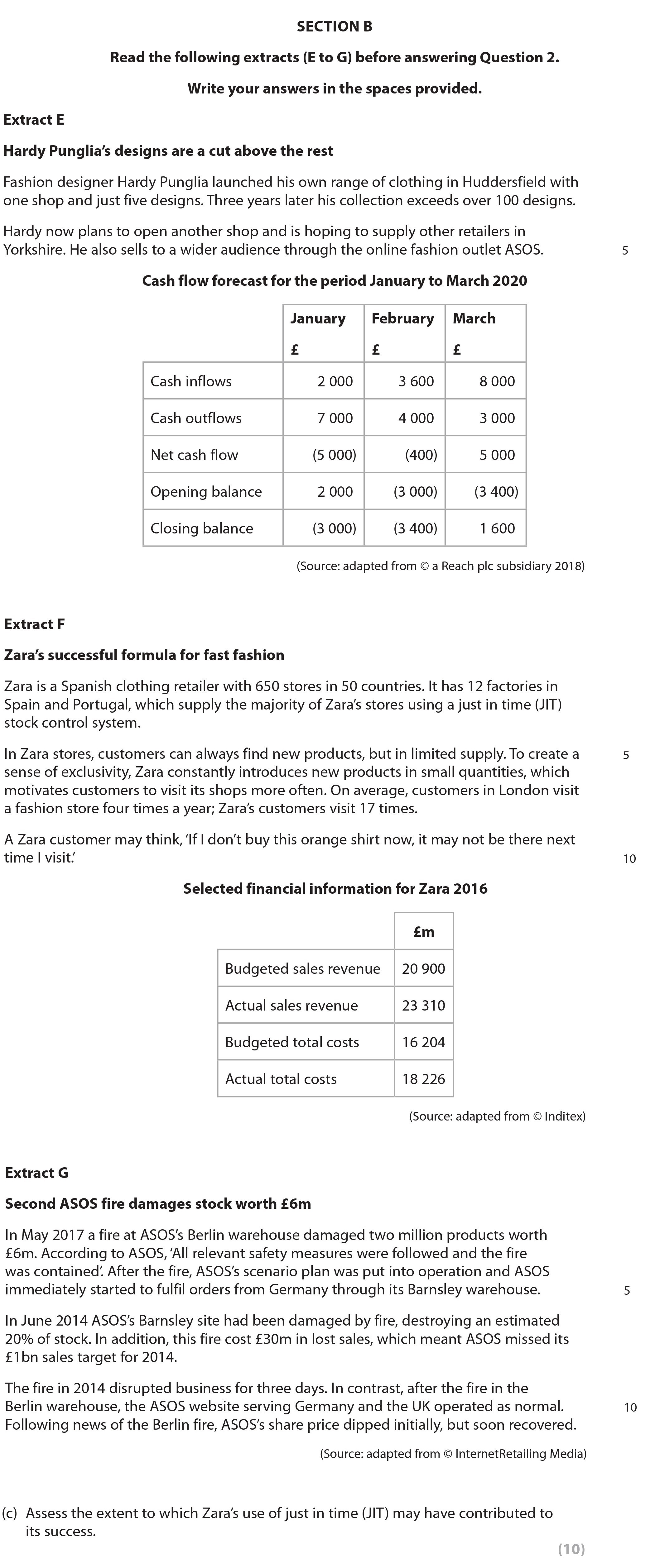 Assess-the-extent-to-which-Zara’s-use-of-just-in-time-(JIT)-may-have-contributed-to-its-success.--Edexcel-A-Level Business-Question 2-2019-Paper 2.png