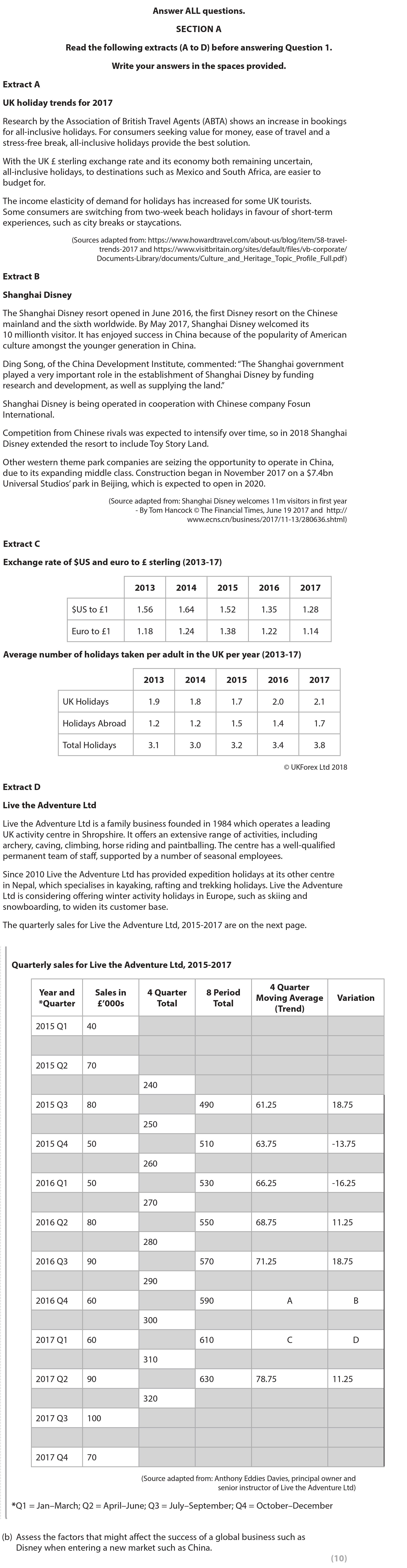 Assess-the-factors-that-might-affect-the-success-of-a-global-business-such-as-Disney-when-entering-a-new-market-such-as-China.---Edexcel-A-Level Business-Question 1-2019-Paper 3.png