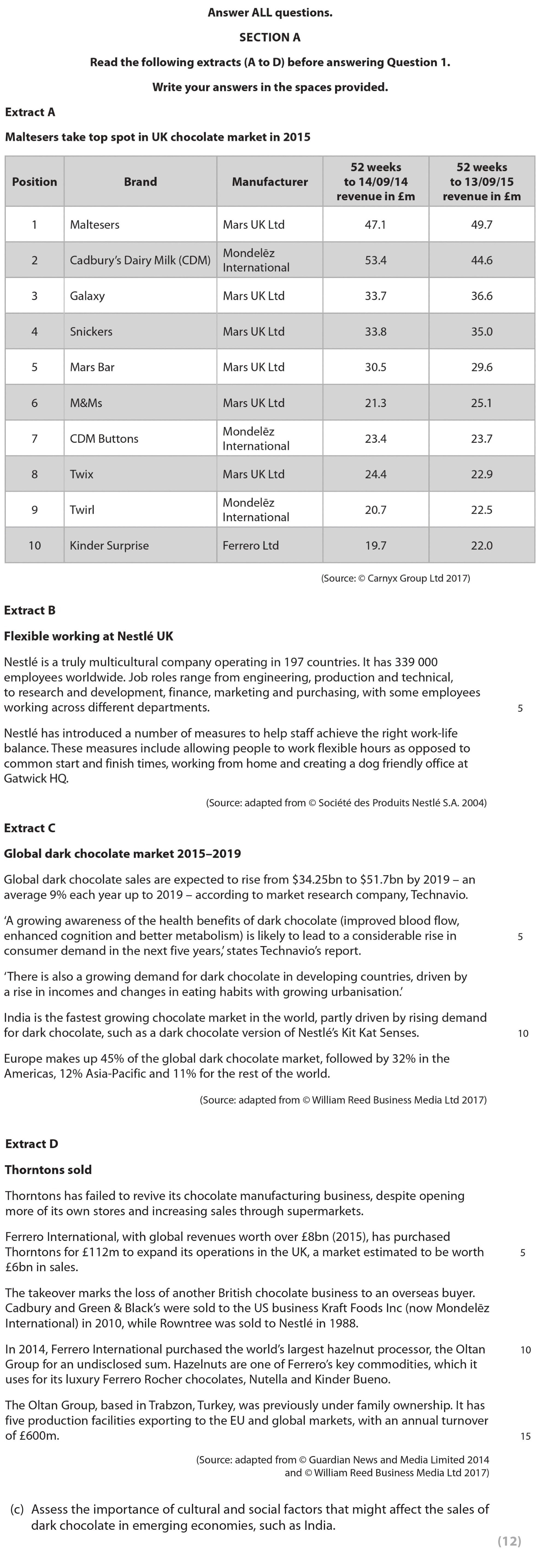 Assess-the-importance-of-cultural-and-social-factors-that-might-affect-the-sales-of-dark-chocolate-in-emerging-economies,-such-as-India.---Edexcel-A-Level Business-Question 1-2018-Paper 3.png