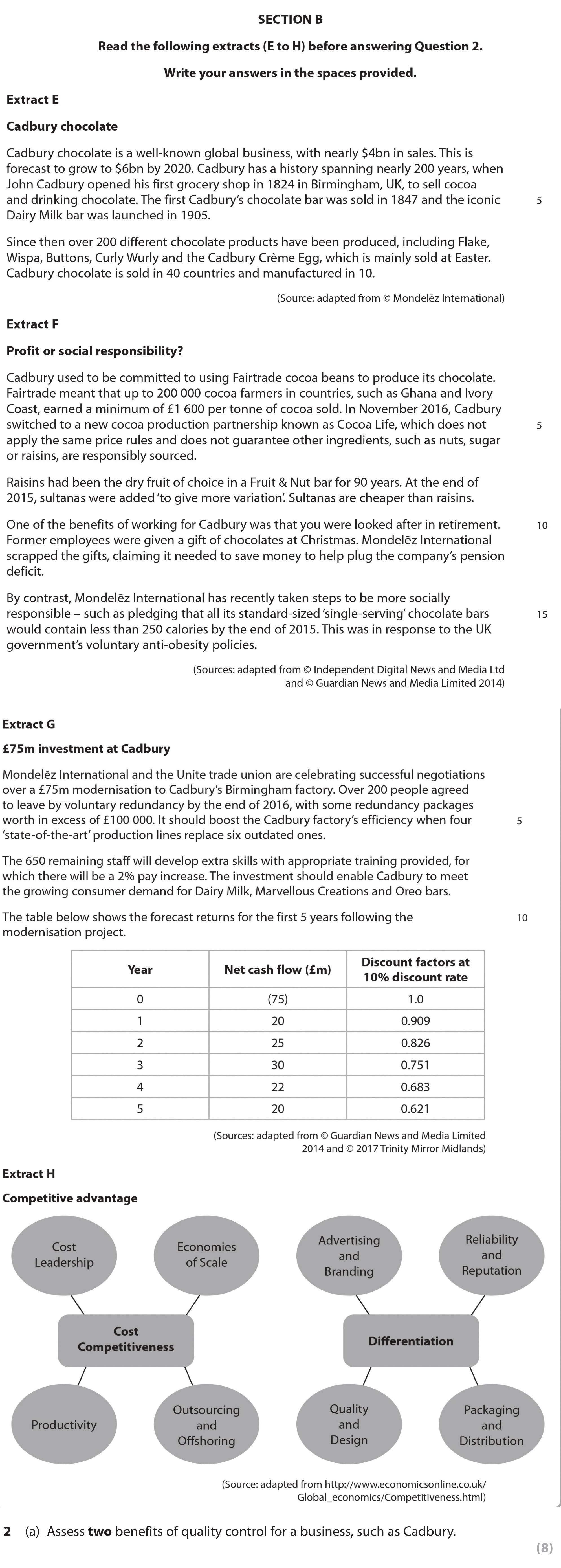 Assess-two-benefits-of-quality-control-for-a-business,-such-as-Cadbury.---Edexcel-A-Level Business-Question 2-2018-Paper 3.png