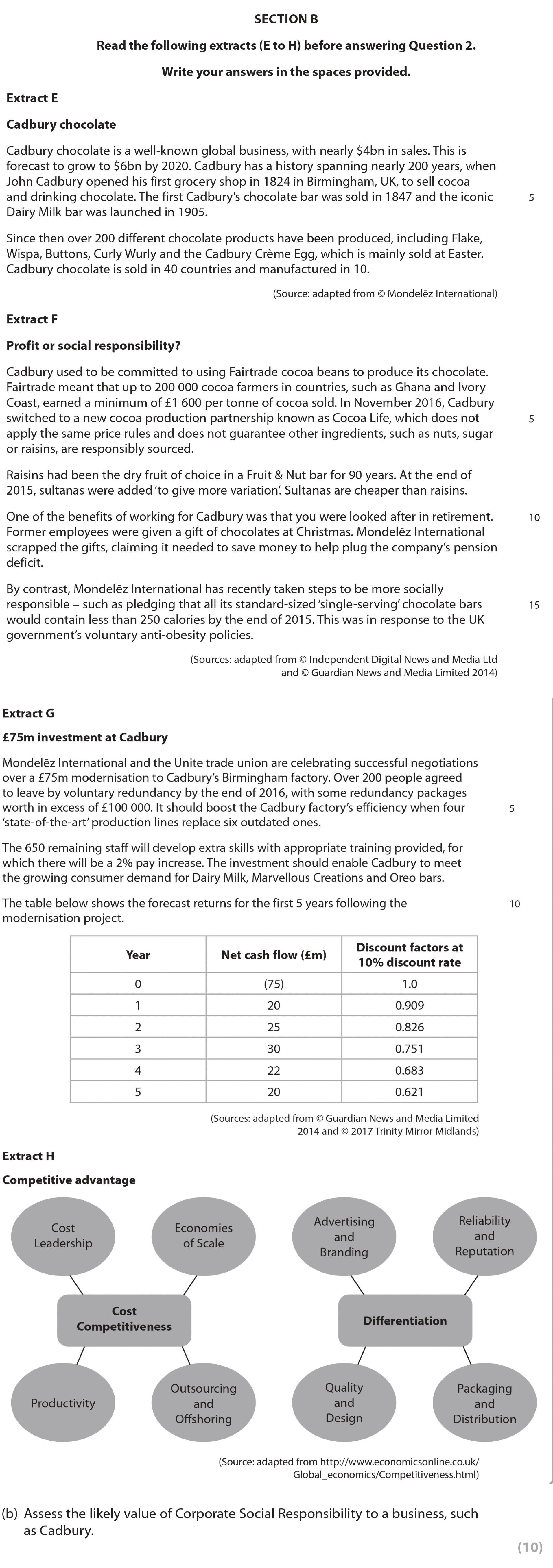 Assess-the-likely-value-of-Corporate-Social-Responsibility-to-a-business,-such-as-Cadbury.----Edexcel-A-Level Business-Question 2-2018-Paper 3.png