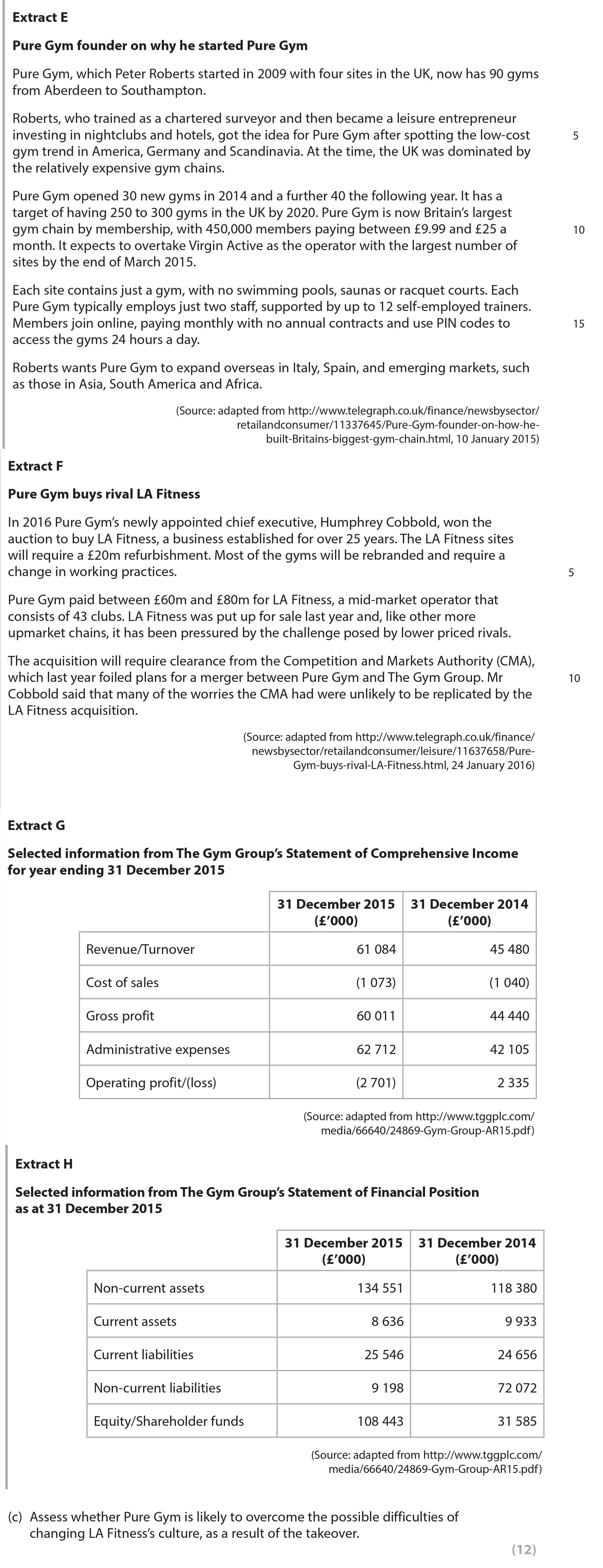 Assess-whether-Pure-Gym-is-likely-to-overcome-the-possible-difficulties-of-changing-LA-Fitness’s-culture,-as-a-result-of-the-takeover.---Edexcel-A-Level Business-Question 2-2017-Paper 3.png