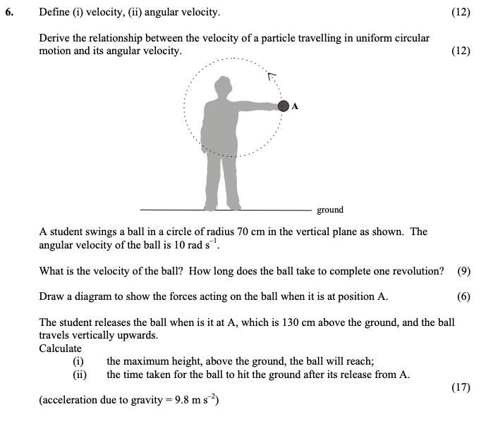 Define-(i)-velocity,-(ii)-angular-velocity-Leaving Cert Physics-Question 6-2006.png