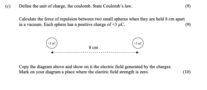 Define-the-unit-of-charge,-the-coulomb-Leaving Cert Physics-Question c-2013.png
