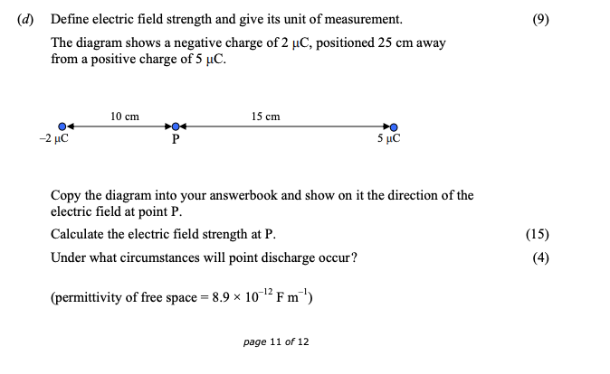 Define-electric-field-strength-and-give-its-unit-of-measurement-Leaving Cert Physics-Question d-2010.png