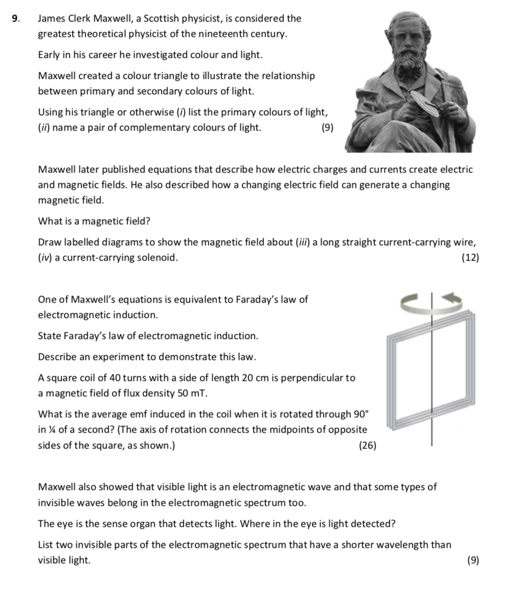 James-Clerk-Maxwell,-a-Scottish-physicist,-is-considered-the-greatest-theoretical-physicist-of-the-nineteenth-century-Leaving Cert Physics-Question 9-2018.png