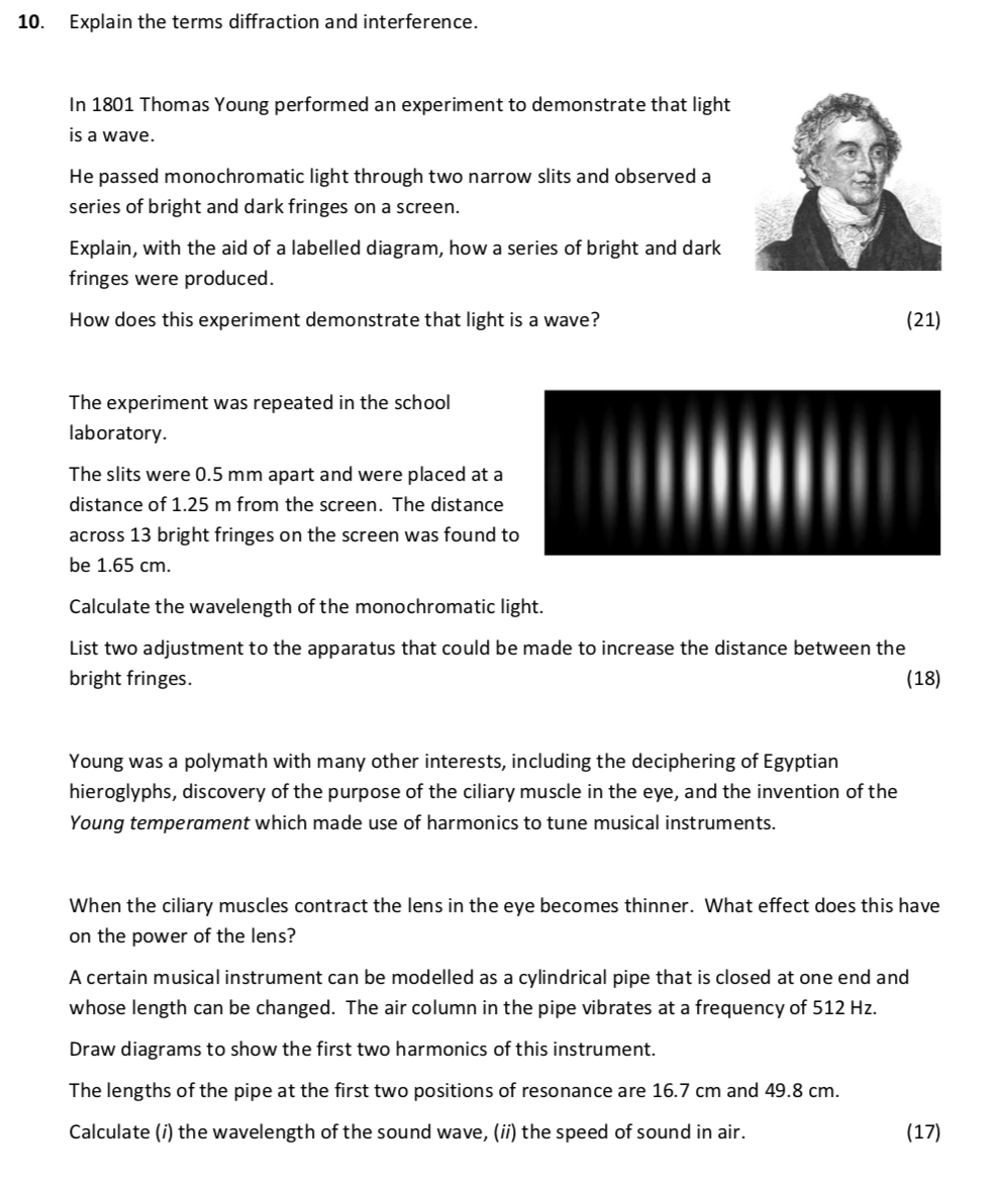 Explain-the-terms-diffraction-and-interference-Leaving Cert Physics-Question 10-2019.png