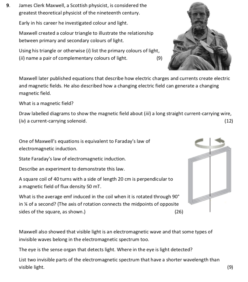 James-Clerk-Maxwell,-a-Scottish-physicist,-is-considered-the-greatest-theoretical-physicist-of-the-nineteenth-century-Leaving Cert Physics-Question 9-2018.png