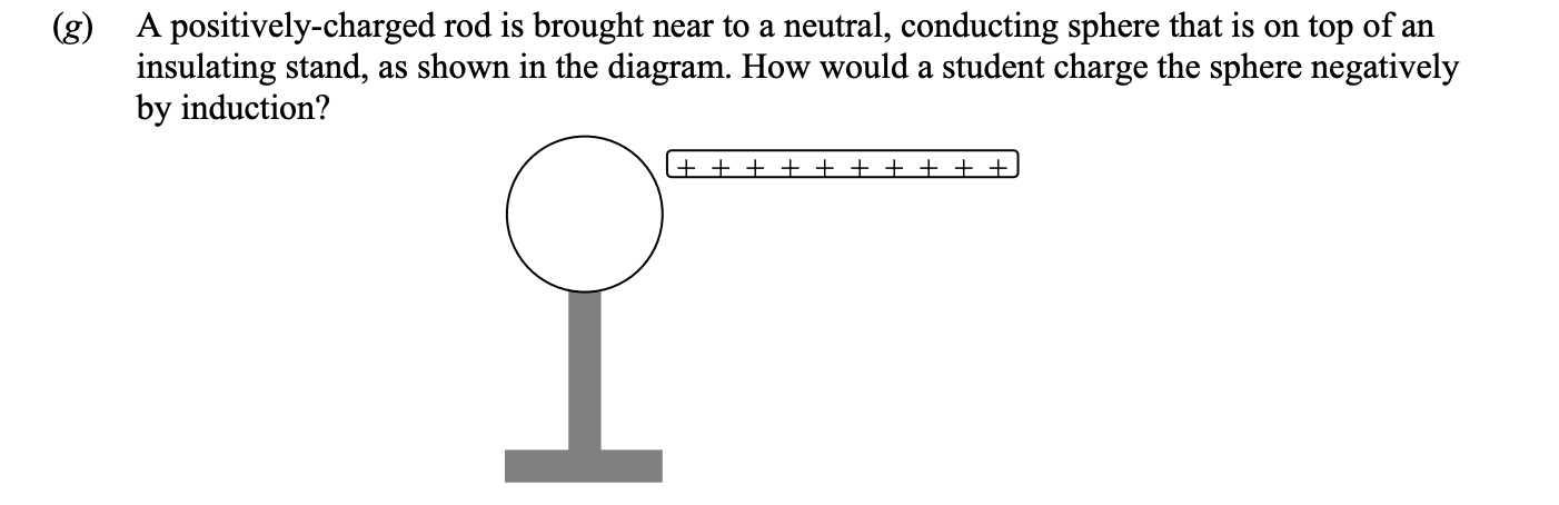 A-positively-charged-rod-is-brought-near-to-a-neutral,-conducting-sphere-that-is-on-top-of-an-insulating-stand,-as-shown-in-the-diagram-Leaving Cert Physics-Question g-2013.png