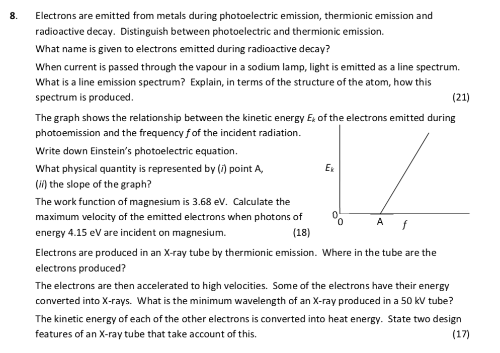 Electrons-are-emitted-from-metals-during-photoelectric-emission,-thermionic-emission-and-radioactive-decay-Leaving Cert Physics-Question 8-2019.png