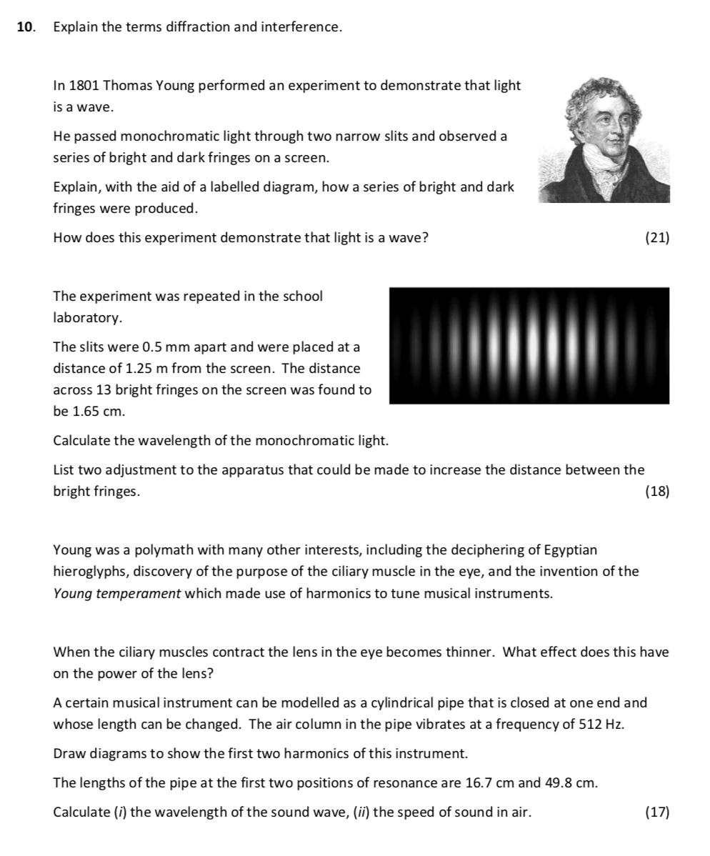 Explain-the-terms-diffraction-and-interference-Leaving Cert Physics-Question 10-2019.png