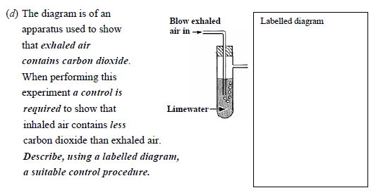 The-diagram-is-of-an-apparatus-used-to-show-that-exhaled-air-contains-carbon-dioxide-Junior Cycle Science-Question d-2006.png
