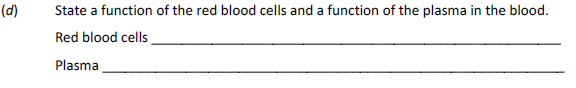State-a-function-of-the-red-blood-cells-and-a-function-of-the-plasma-in-the-blood-Junior Cycle Science-Question d-2017.png