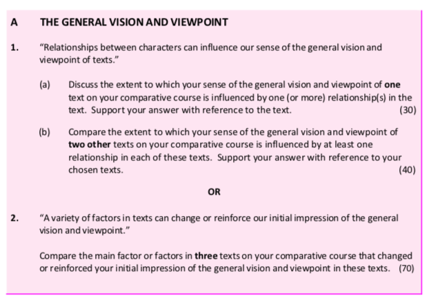 1.-"Relationships-between-characters-can-influence-our-sense-of-the-general-vision-and-viewpoint-of-texts."--(a)-Discuss-the-extent-to-which-your-sense-of-the-general-vision-and-viewpoint-of-one-text-on-your-comparative-course-is-influenced-by-one-(or-more)-relationship(s)-in-the-text-Leaving Cert English-Question 1-2017.png