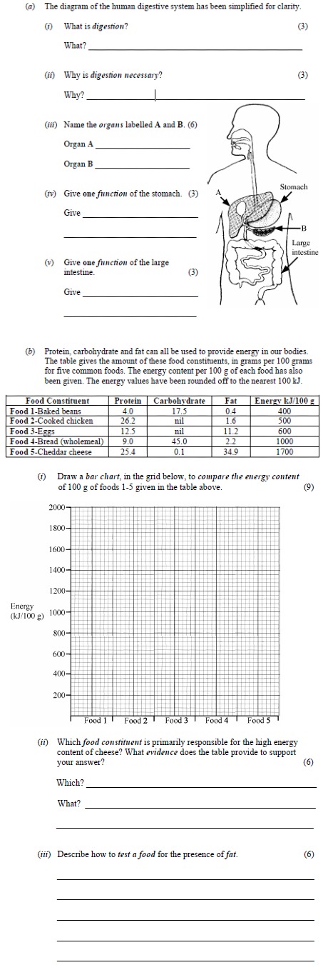 a)-(i)-What-is-digestion?--What?--breakdown-of-food--(ii)-Why-is-digestion-necessary?--Why?--make-food-soluble/-food-can-enter-bloodstream/-to-obtain-nutrients..-Junior Cycle Science-Question a-2010.png