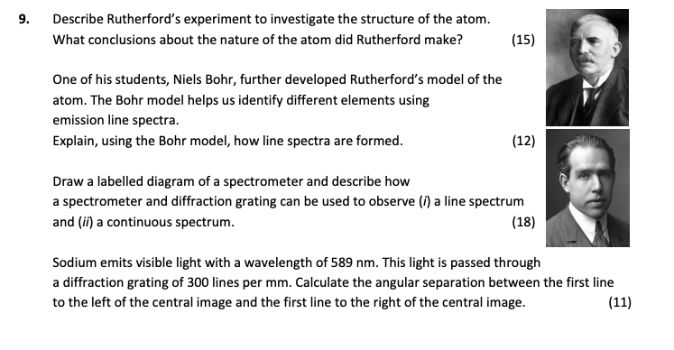 Describe-Rutherford's-experiment-to-investigate-the-structure-of-the-atom-Leaving Cert Physics-Question 9-2017.png