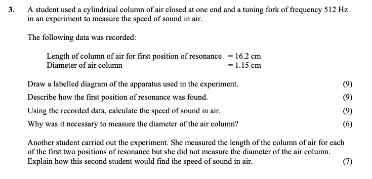 A-student-used-a-cylindrical-column-of-air-closed-at-one-end-and-a-tuning-fork-of-frequency-512-Hz-in-an-experiment-to-measure-the-speed-of-sound-in-air-Leaving Cert Physics-Question 3-2014.png