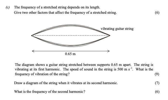 The-frequency-of-a-stretched-string-depends-on-its-length-Leaving Cert Physics-Question 12(c)-2005.png