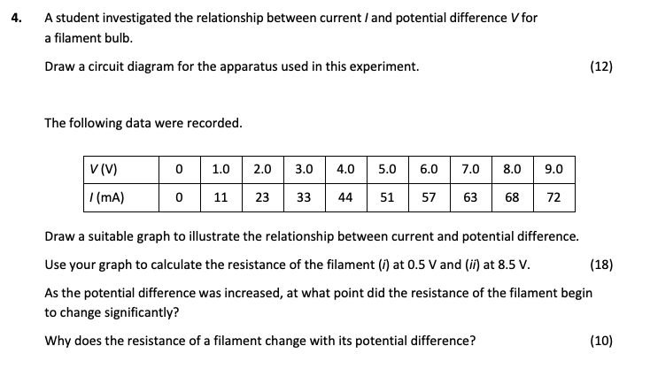 A-student-investigated-the-relationship-between-current-/-and-potential-difference-V-for-a-filament-bulb-Leaving Cert Physics-Question 4-2017.png