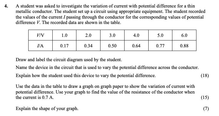 A-student-was-asked-to-investigate-the-variation-of-current-with-potential-difference-for-a-thin-metallic-conductor-Leaving Cert Physics-Question 4-2013.png
