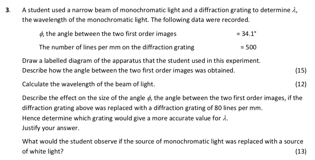A-student-used-a-narrow-beam-of-monochromatic-light-and-a-diffraction-grating-to-determine-λ,-the-wavelength-of-the-monochromatic-light-Leaving Cert Physics-Question 3-2018.png