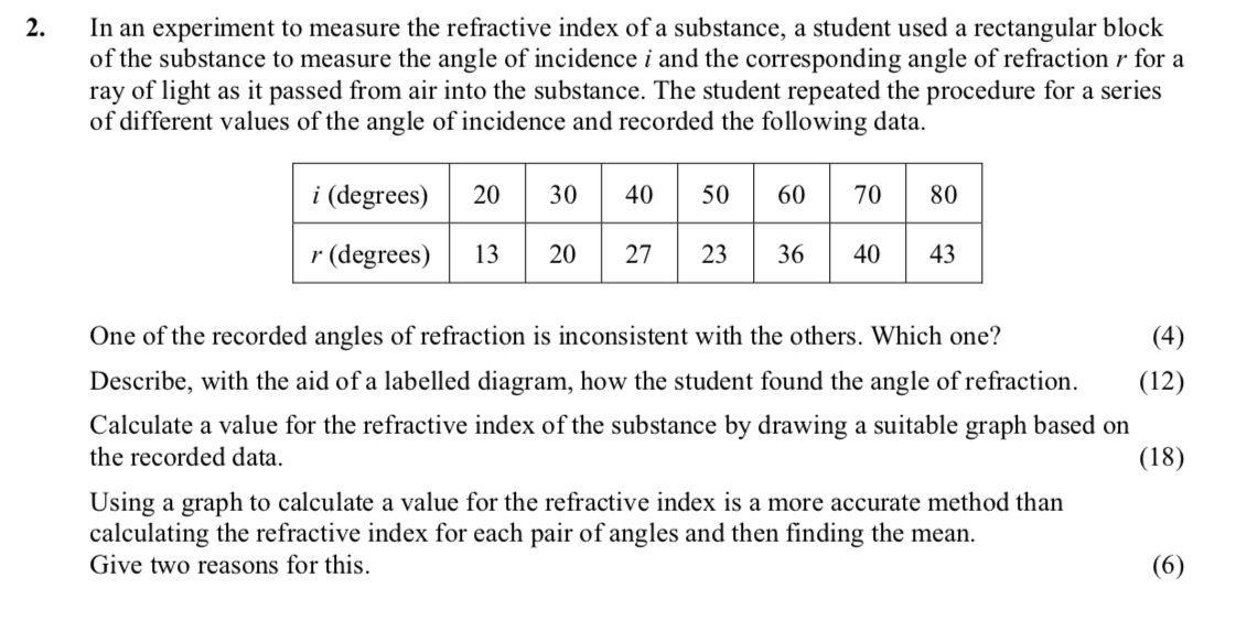 In-an-experiment-to-measure-the-refractive-index-of-a-substance,-a-student-used-a-rectangular-block-of-the-substance-to-measure-the-angle-of-incidence-i-and-the-corresponding-angle-of-refraction-r-for-a-ray-of-light-as-it-passed-from-air-into-the-substance-Leaving Cert Physics-Question 2-2014.png