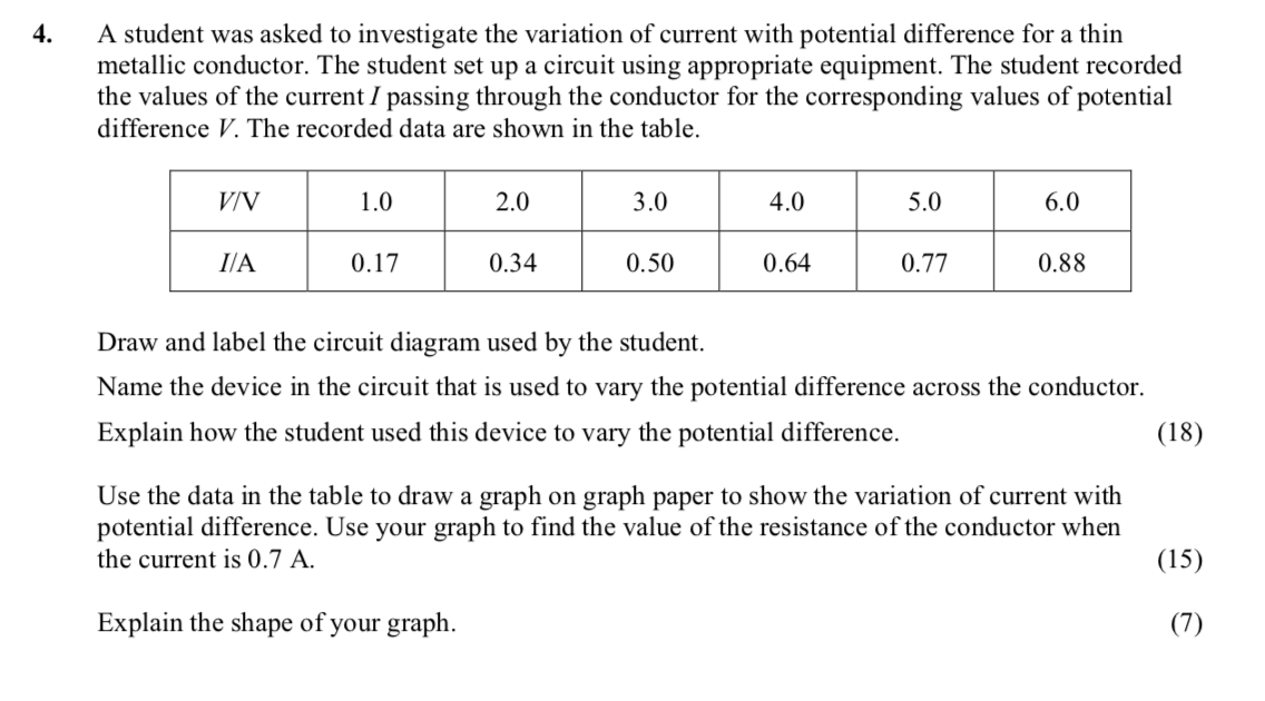 A-student-was-asked-to-investigate-the-variation-of-current-with-potential-difference-for-a-thin-metallic-conductor-Leaving Cert Physics-Question 4-2013.png