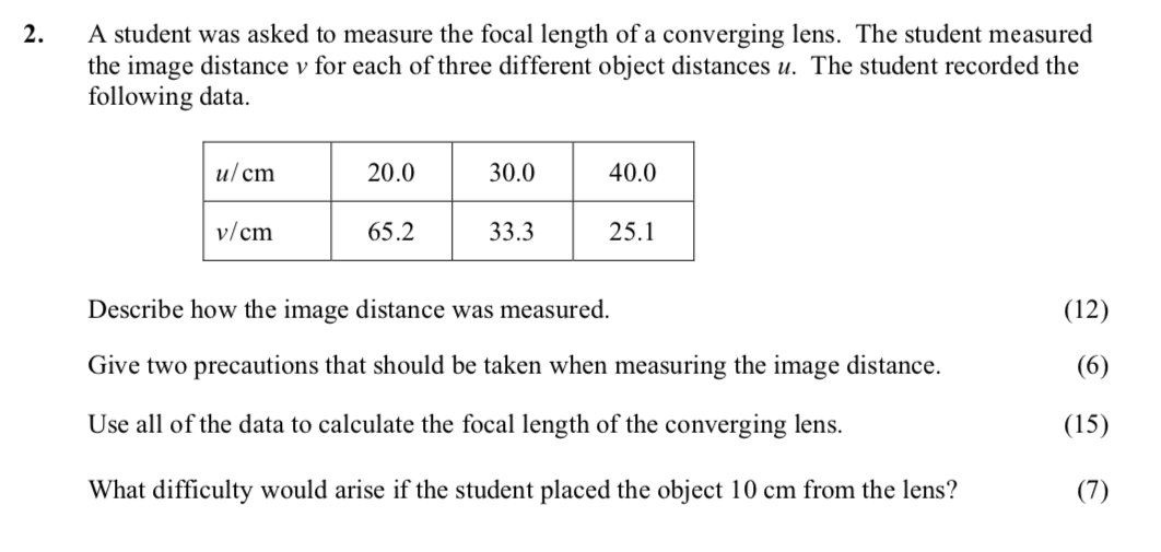 A-student-was-asked-to-measure-the-focal-length-of-a-converging-lens-Leaving Cert Physics-Question 2-2009.png