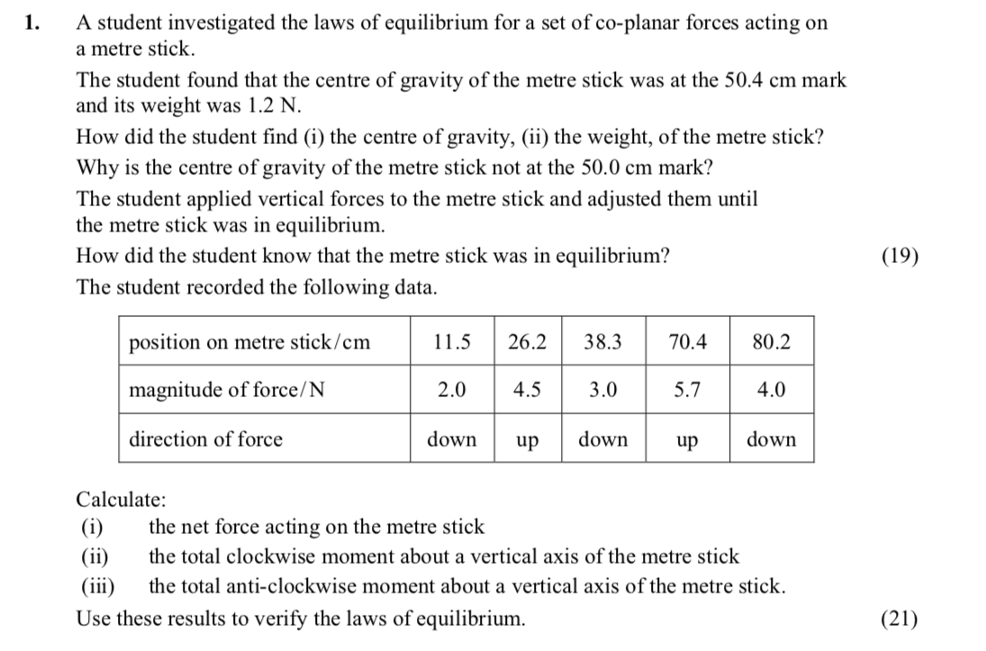 A-student-investigated-the-laws-of-equilibrium-for-a-set-of-co-planar-forces-acting-on-a-metre-stick-Leaving Cert Physics-Question 1-2007.png