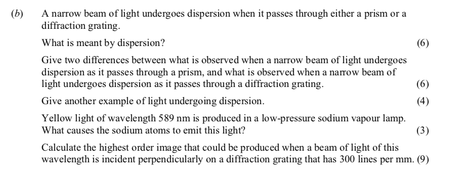 A-narrow-beam-of-light-undergoes-dispersion-when-it-passes-through-either-a-prism-or-a-diffraction-grating-Leaving Cert Physics-Question b-2013.png