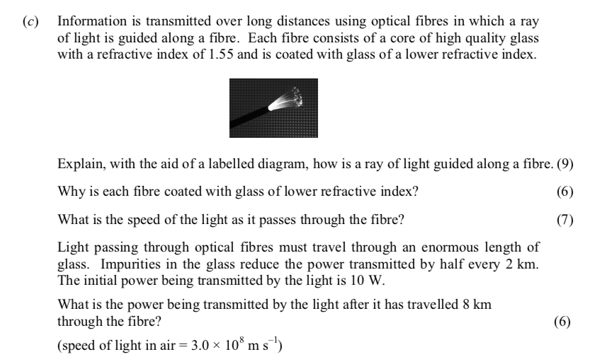 Information-is-transmitted-over-long-distances-using-optical-fibres-in-which-a-ray-of-light-is-guided-along-a-fibre-Leaving Cert Physics-Question 12(c)-2009.png