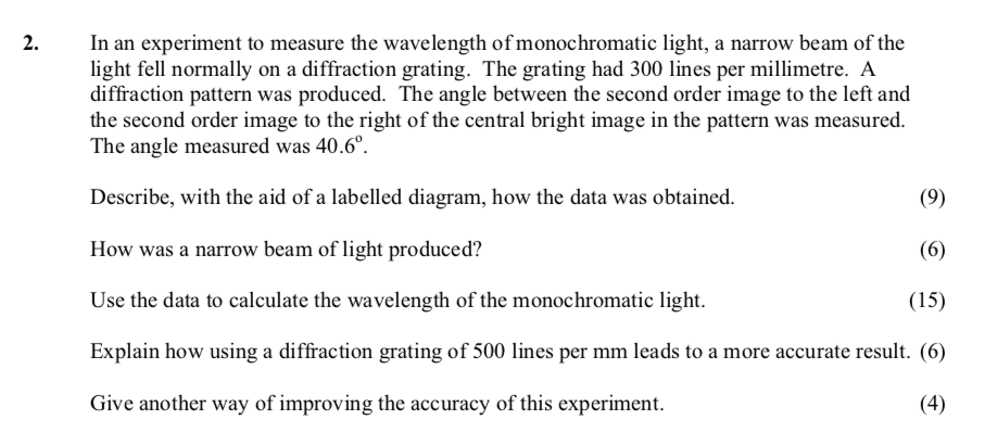 In-an-experiment-to-measure-the-wavelength-of-monochromatic-light,-a-narrow-beam-of-the-light-fell-normally-on-a-diffraction-grating-Leaving Cert Physics-Question 2-2006.png
