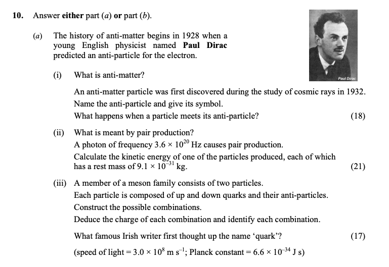 The-history-of-anti-matter-begins-in-1928-when-a-young-English-physicist-named-Paul-Dirac-predicted-an-anti-particle-for-the-electron-Leaving Cert Physics-Question 10-2010.png
