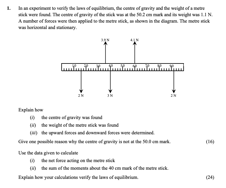 In-an-experiment-to-verify-the-laws-of-equilibrium,-the-centre-of-gravity-and-the-weight-of-a-metre-stick-were-found-Leaving Cert Physics-Question 1-2016.png