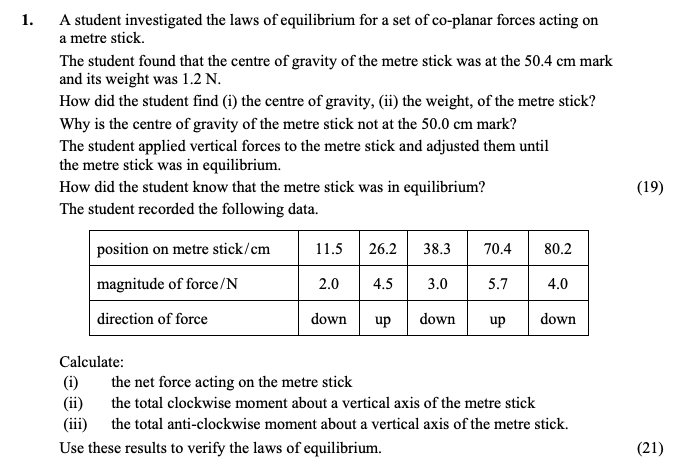 A-student-investigated-the-laws-of-equilibrium-for-a-set-of-co-planar-forces-acting-on-a-metre-stick-Leaving Cert Physics-Question 1-2007.png
