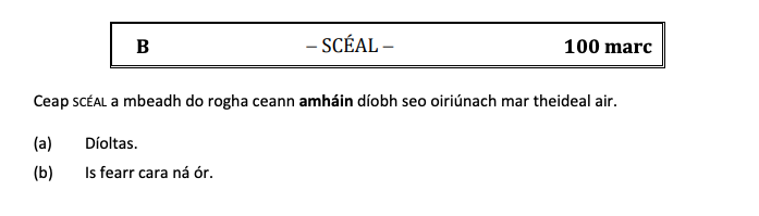Ceap-scéal-a-mbeadh-do-rogha-ceann-amháin-diobh-seo-oiriúnach-mar-theideal-air-Leaving Cert Irish-Question B-2018.png