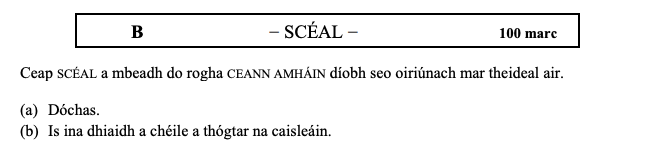 Ceap-SCEÁL-a-mbéad-do-rogha-CEANN-AMHÁIN-díobh-seo-oiriúnach-mar-theideal-air-Leaving Cert Irish-Question B-2012.png