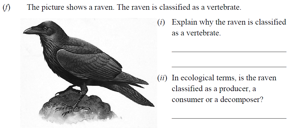 The-picture-shows-a-raven-Junior Cycle Science-Question f-2014.png